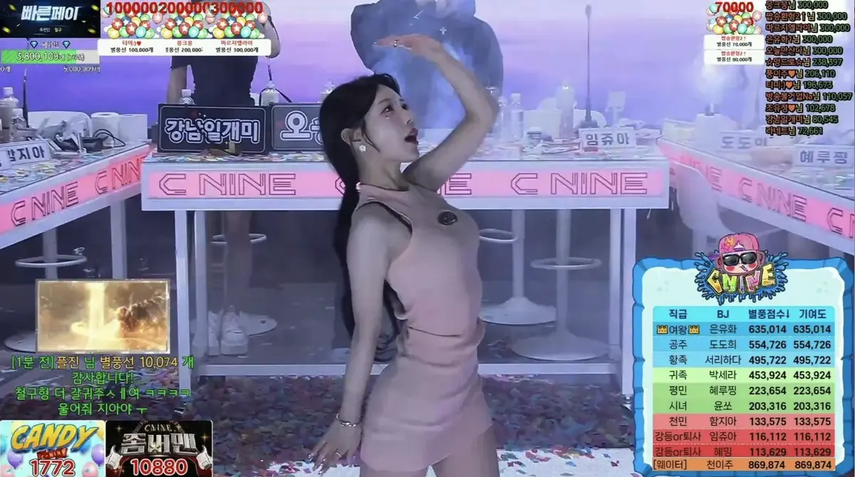 韩国bj女团熊猫班《全员卸甲》无删减完整版高清在线观看 - 1080P高清画质免费播放