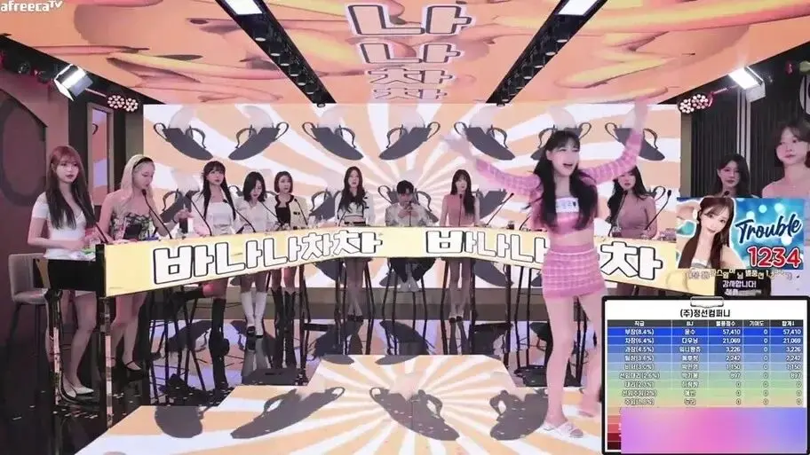 《jinricp女团小黑屋完整版卸甲》完整版高清在线观看 韩国BJ舞团视频全集免费播放 高潮片段无广告爱奇艺
